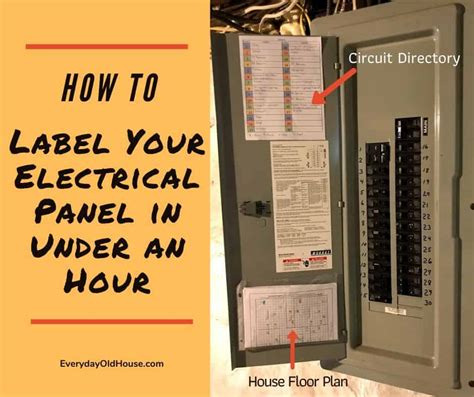 electrical box directory|electrical panel breaker locations.